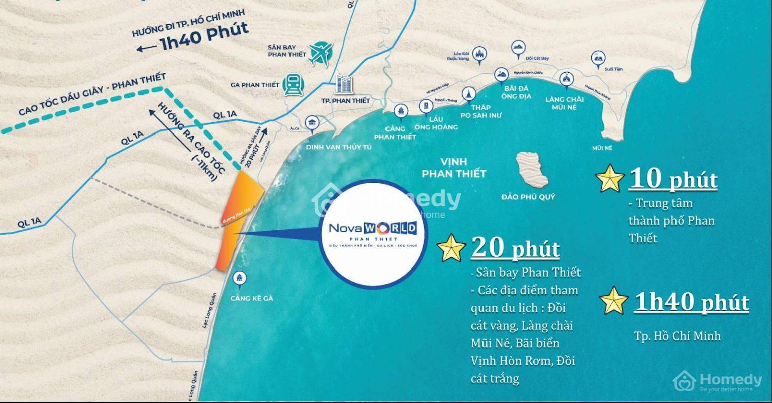NovaWorld Phan Thiết