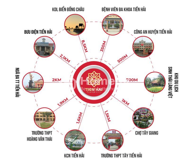 khu do thi trai diem tien hai Center City thai binh