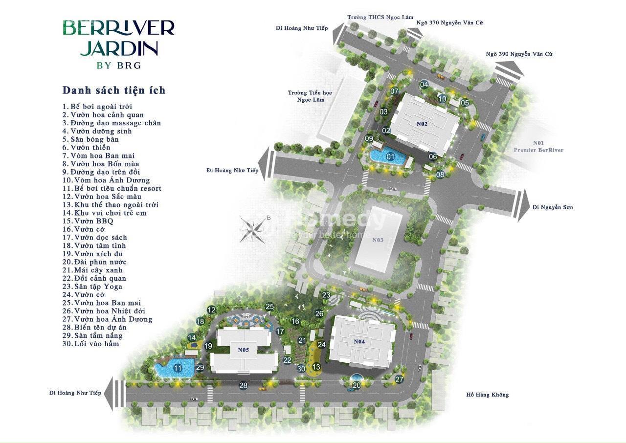 Berriver Jardin