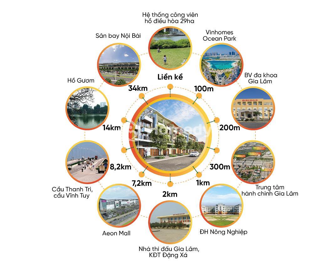 tiện ích Eurowindow Twin Parks