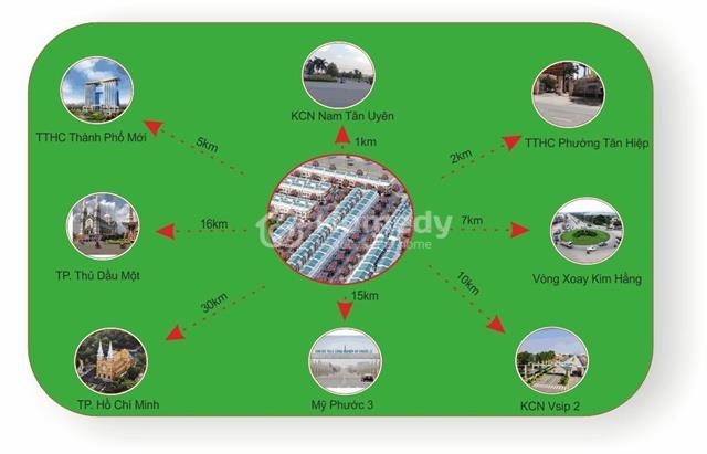 Tiện ích Dự án Thái Bình Dương