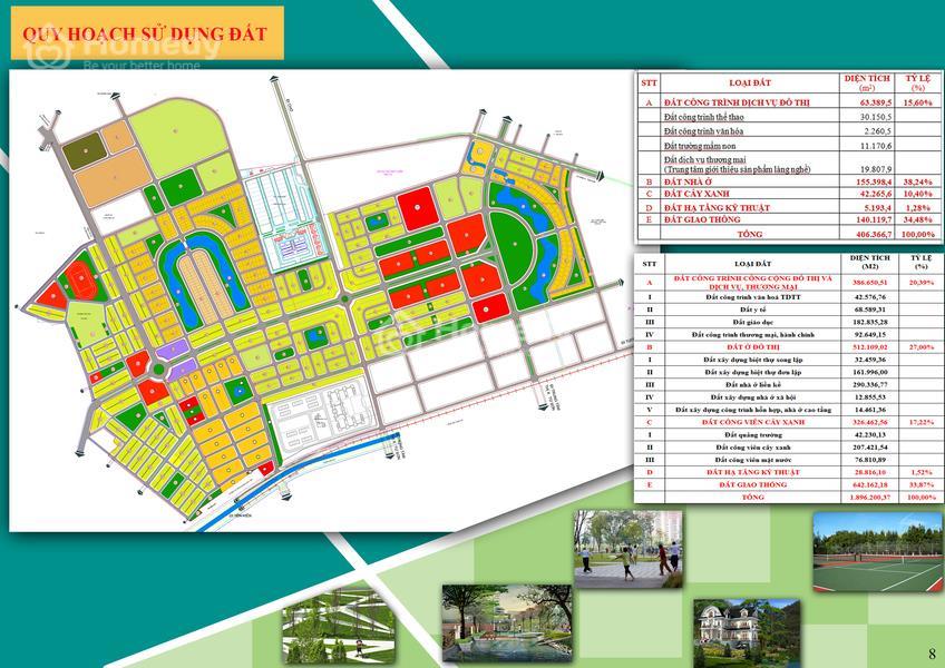 Bản đồ quy hoạch tổng thể dự án Từ Sơn Garden City