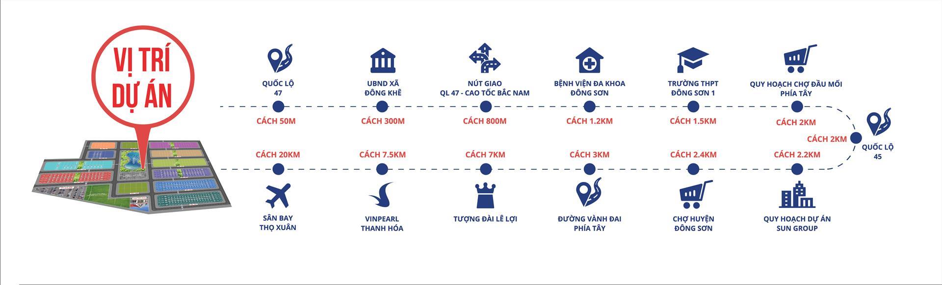 Vị trí Dự án Đồng Nam Residence