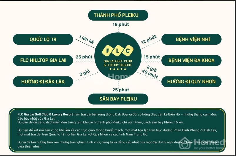 Vị trí Dự án FLC Gia Lai Golf Club & Luxury Resort