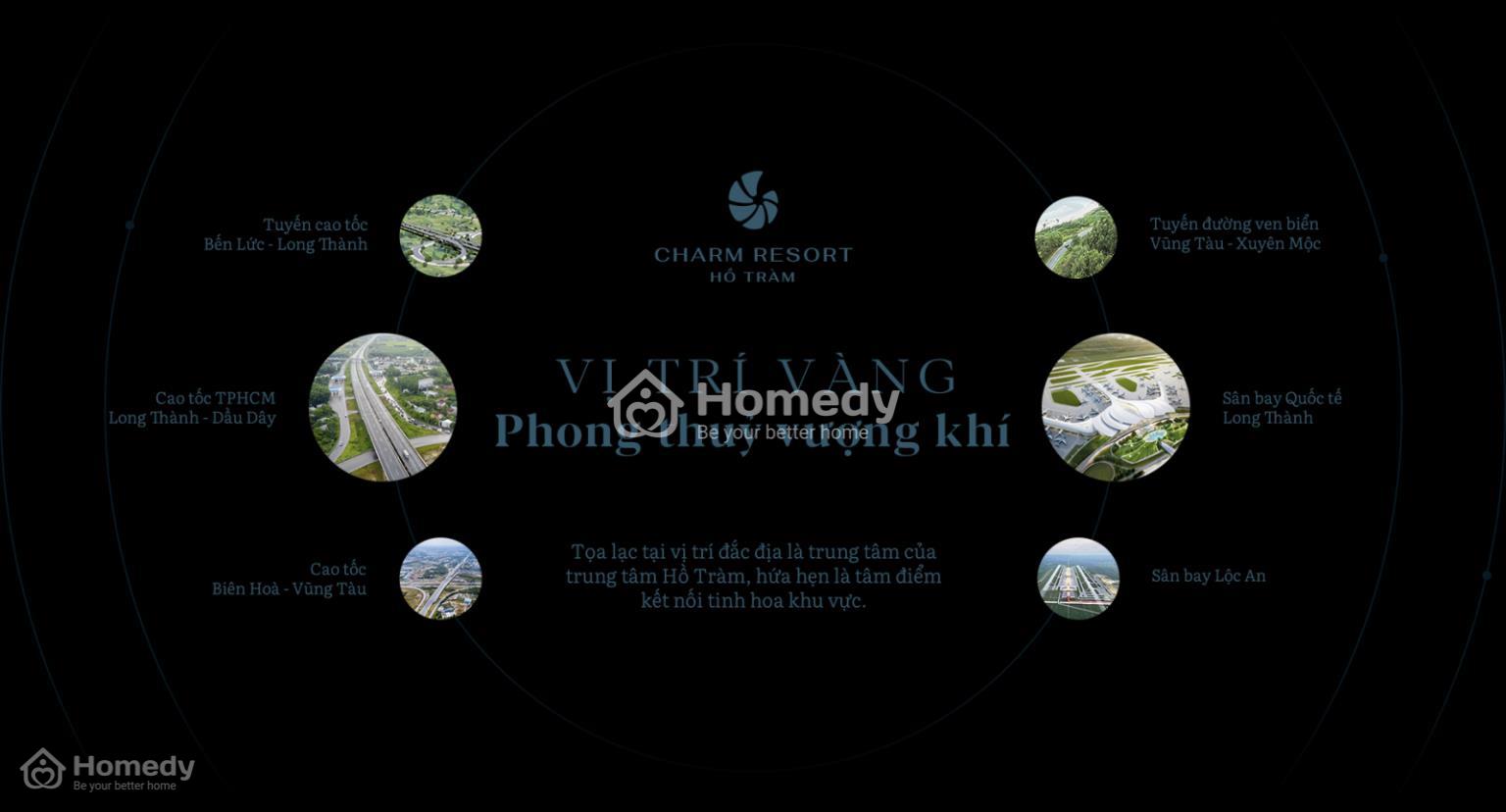 Vị trí dự án Khu nghỉ dưỡng Charm Hồ Tràm Resort & Spa