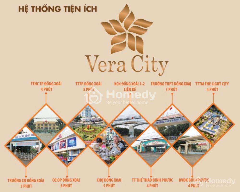 Vị trí Dự án đất nền Khu dân cư Vera City