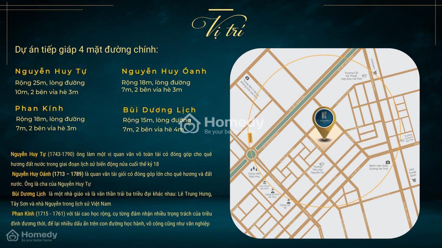 Vị trí Dự án D’. Metropole Hà Tĩnh