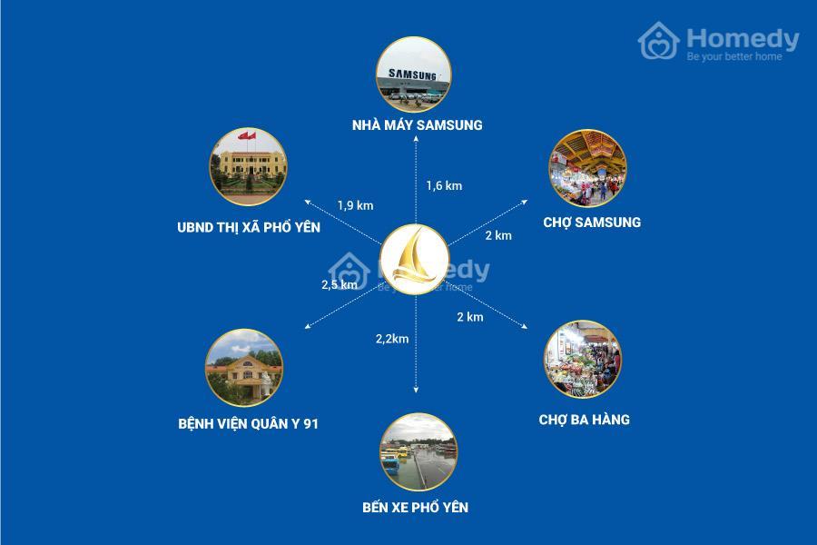 Liên kết vùng dự án Khu đô thị Việt Hàn