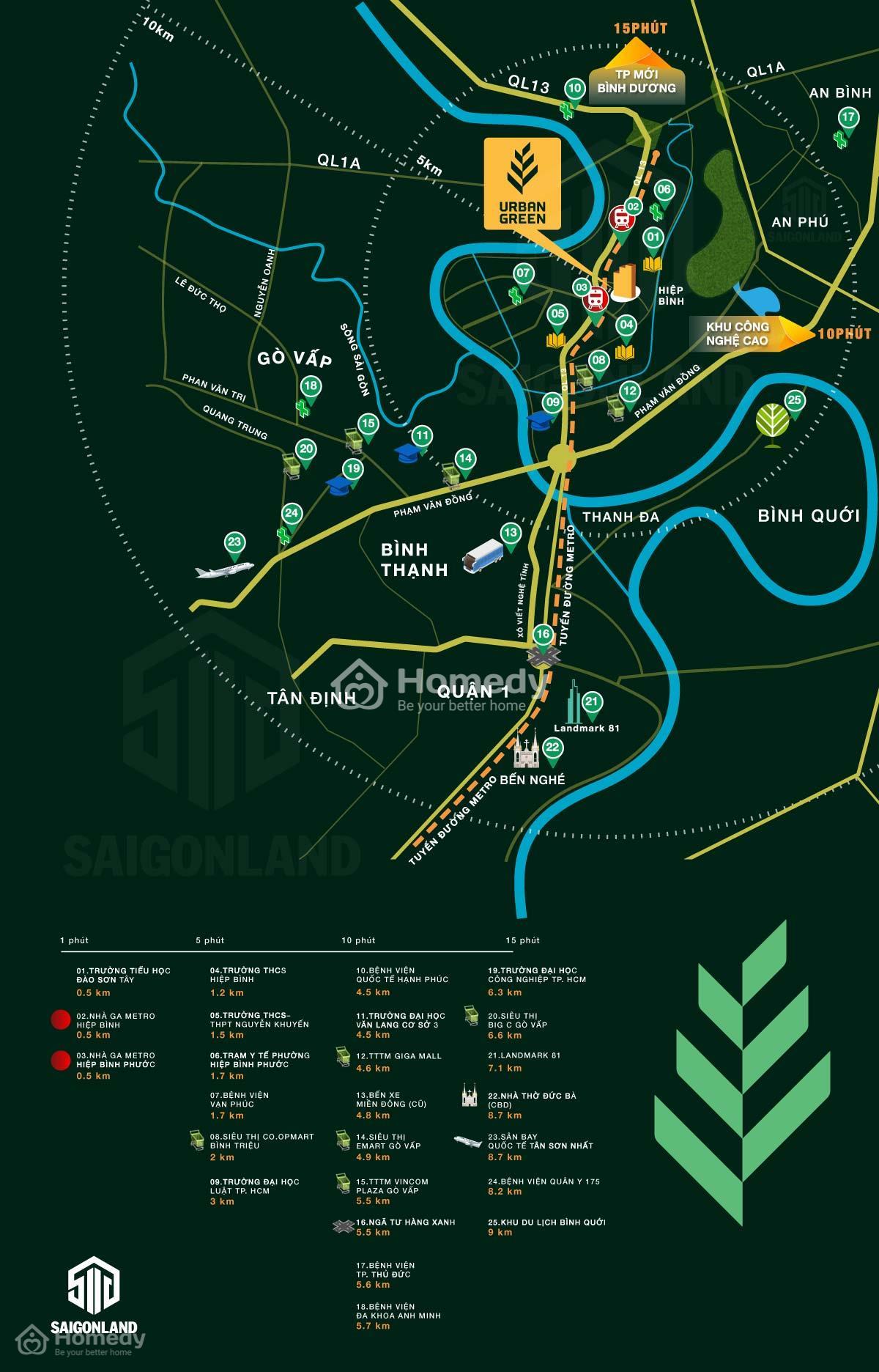 Vị trí dự án căn hộ Urban Green Thủ Đức