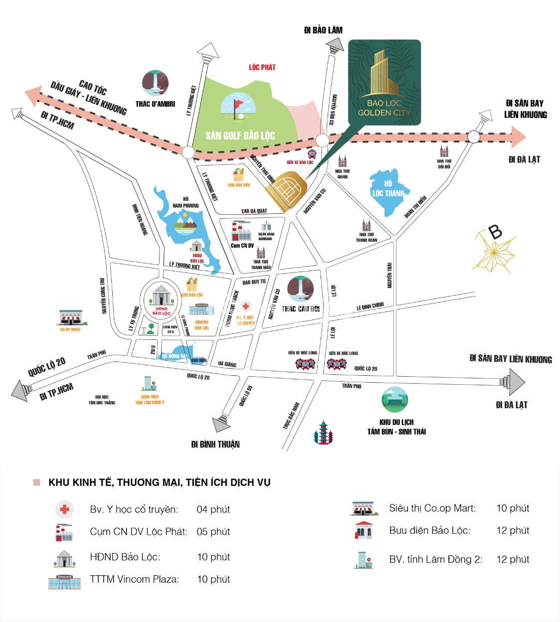 Vị trí dự án Bảo Lộc Golden City
