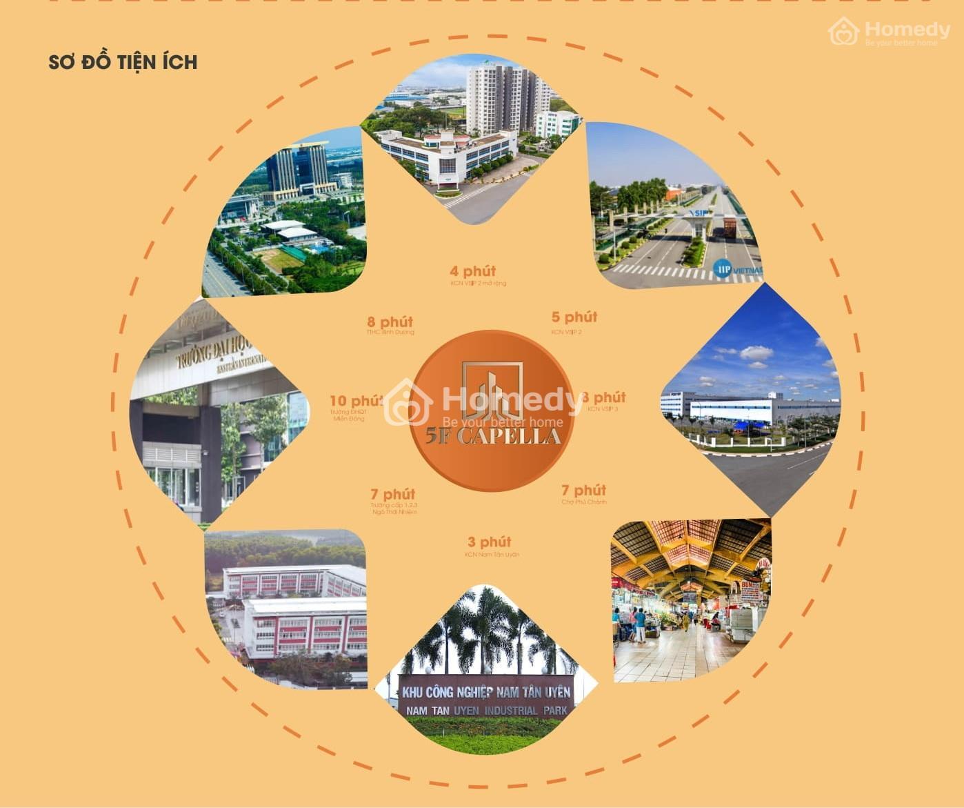 Khu đô thị 5F Capella (Khu nhà ở Quang Phúc)
