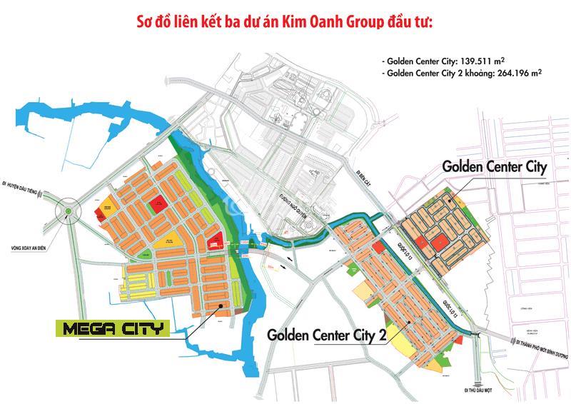 Mega City Bến Cát