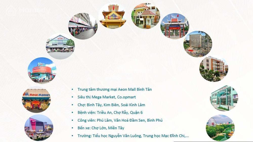 Tiện ích Dự án Bảo Tân Residence