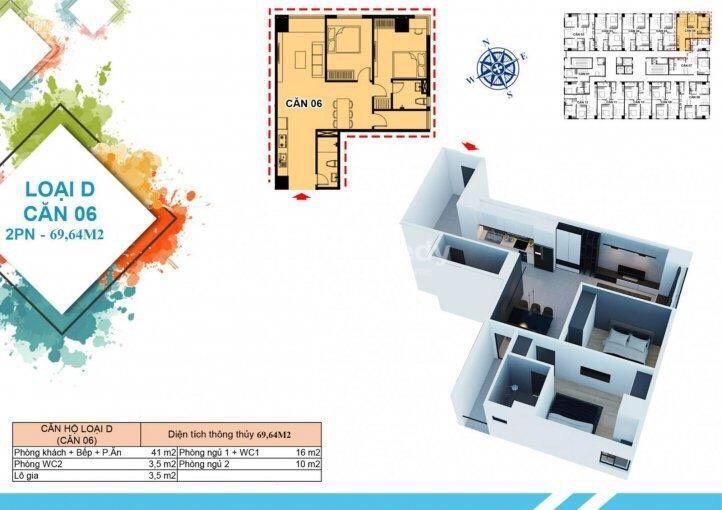 Đà Nẵng Sunview (Căn hộ Hòa Khánh)