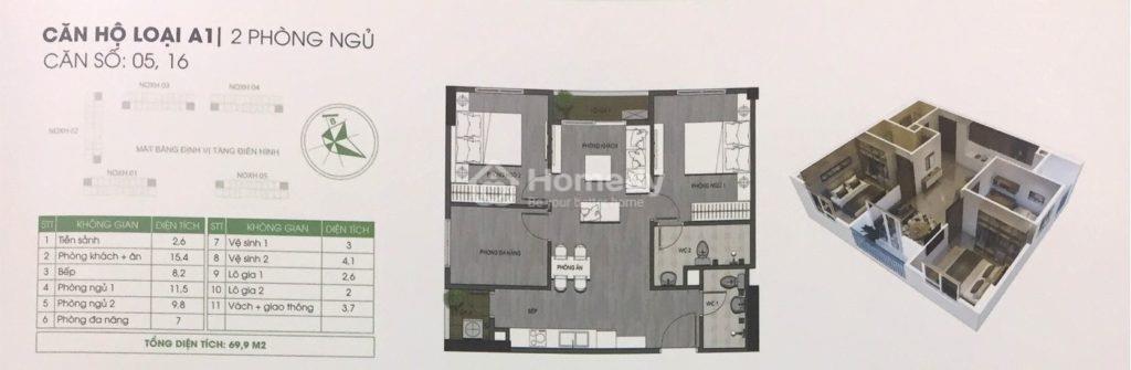  Dự án Ecohome Nhơn Bình