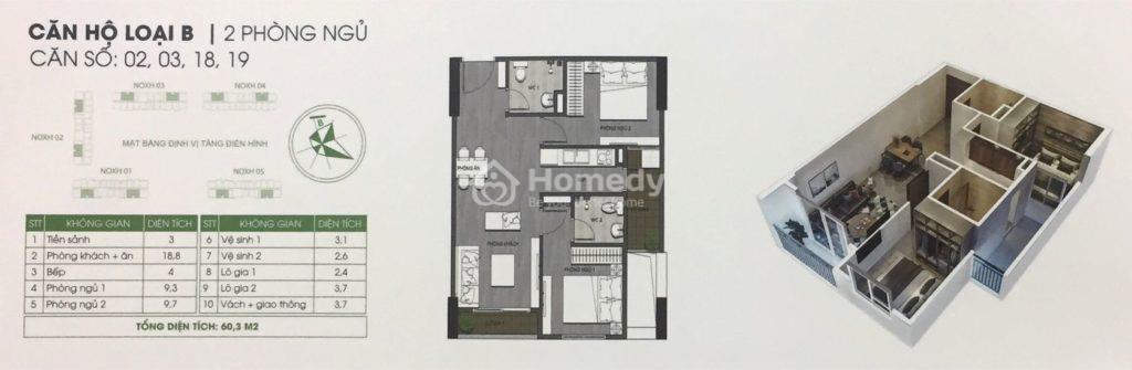  Dự án Ecohome Nhơn Bình