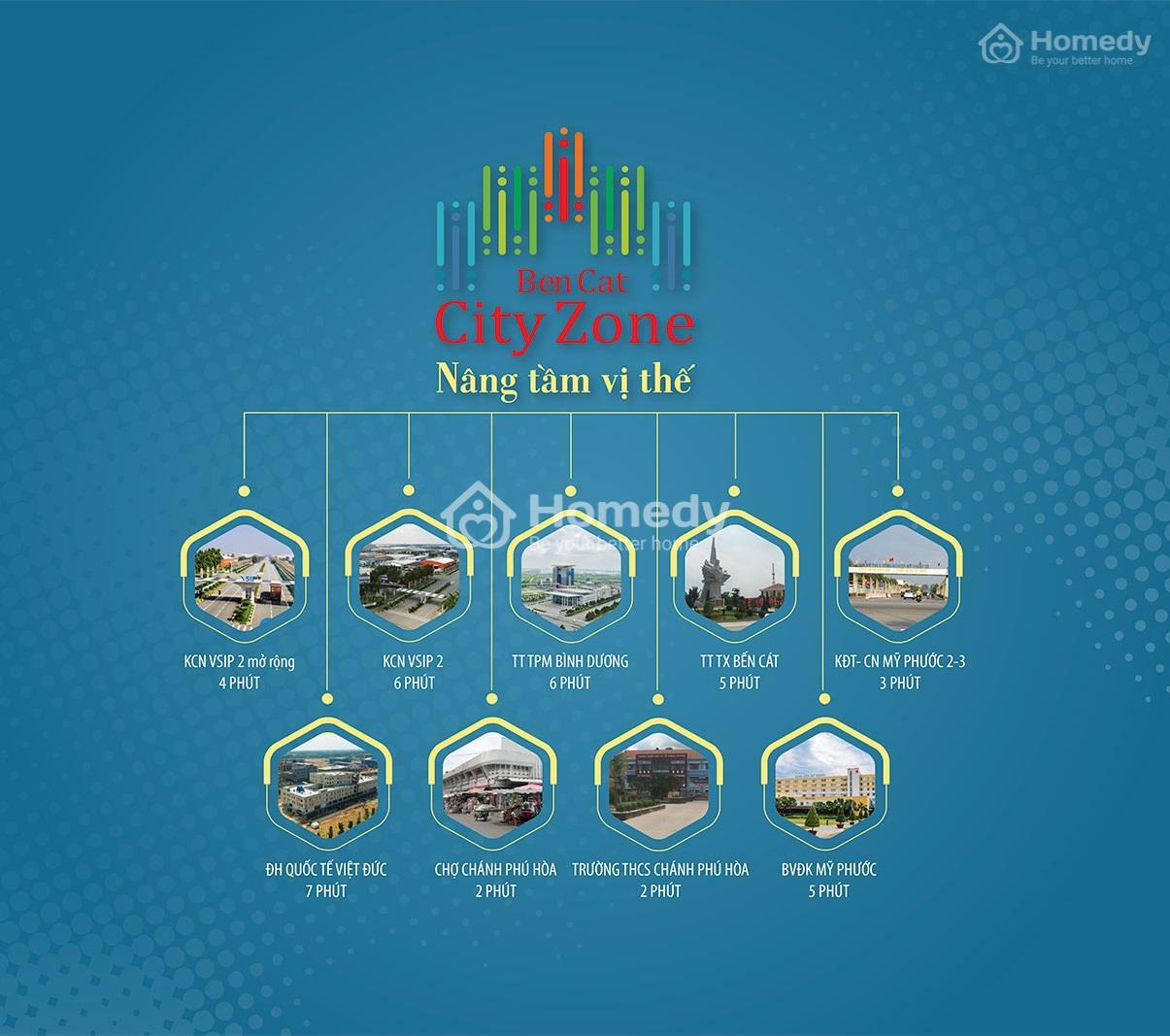 Vị trí Dự án Bến Cát City Zone (Khu nhà ở Chánh Hưng)