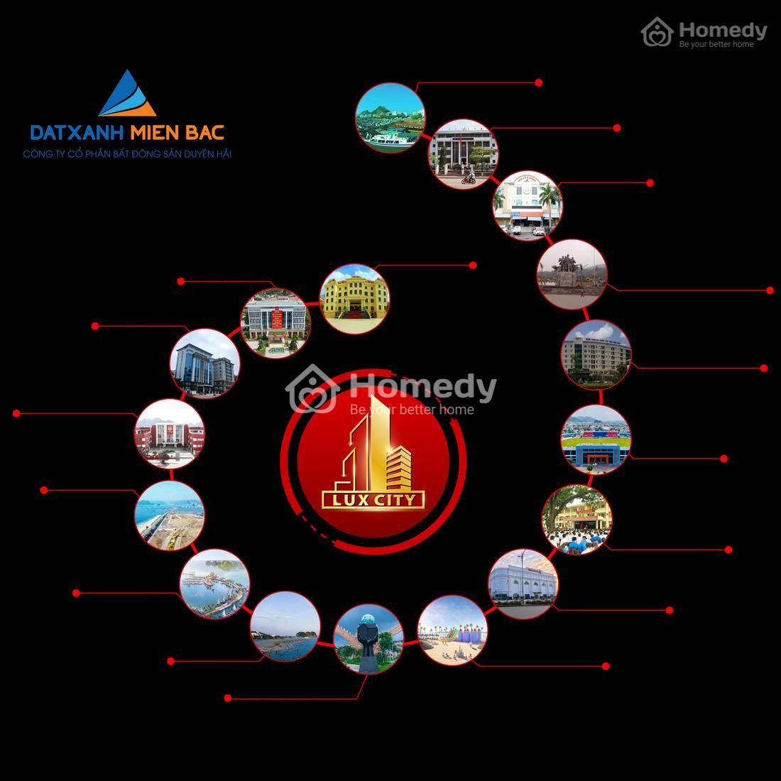 Vị trí liên kết Dự án Luxcity Cẩm Phả