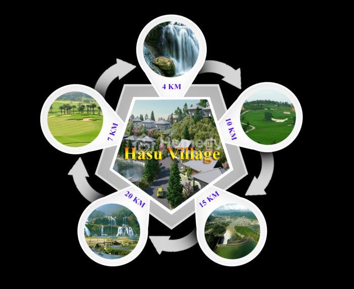 Vị trí liên kết dự án Hasu Village