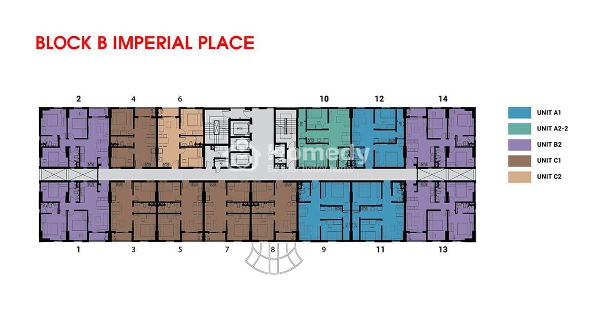 Dự án Căn hộ Imperial Place Bình Tân