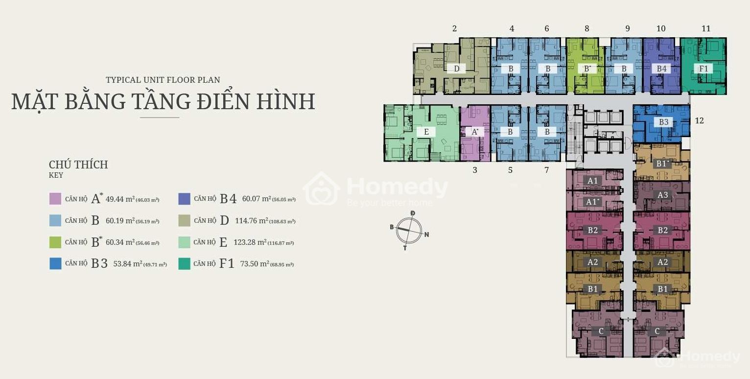 Dự án Luxury Residence Bình Dương