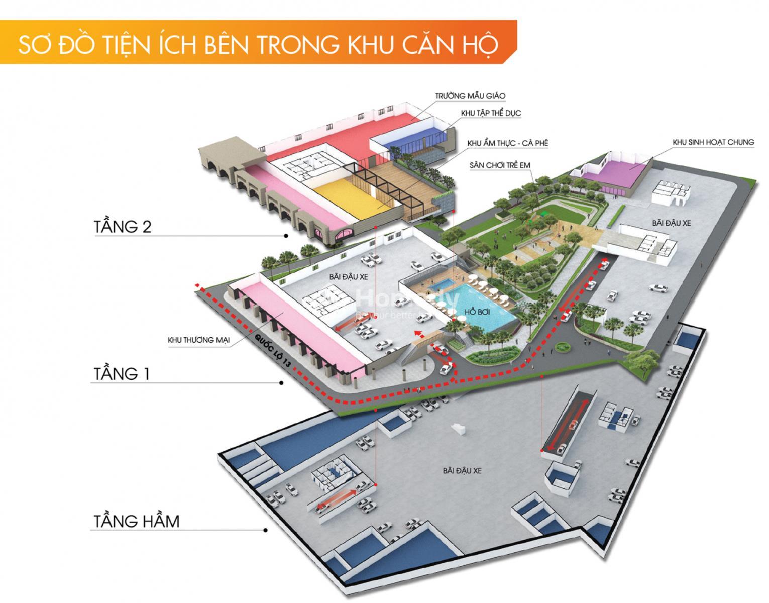 Dự án căn hộ City Tower Bình Dương