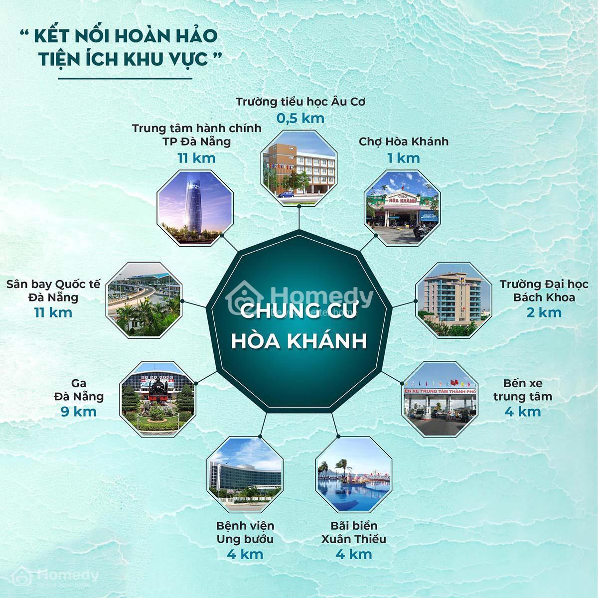 Đà Nẵng Sunview (Căn hộ Hòa Khánh)