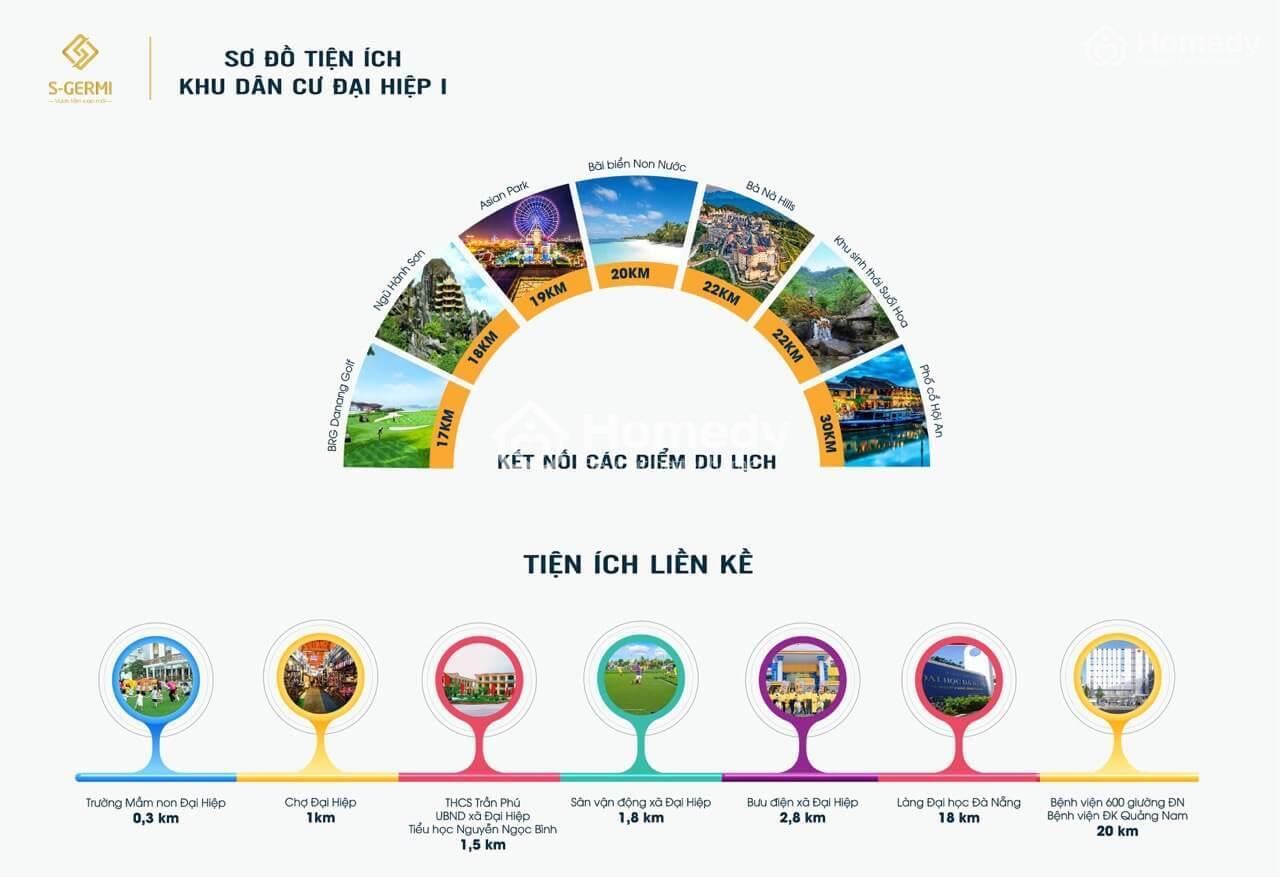Tiện ích dự án Khu dân cư Đại Hiệp (Đại Hiệp Central) 