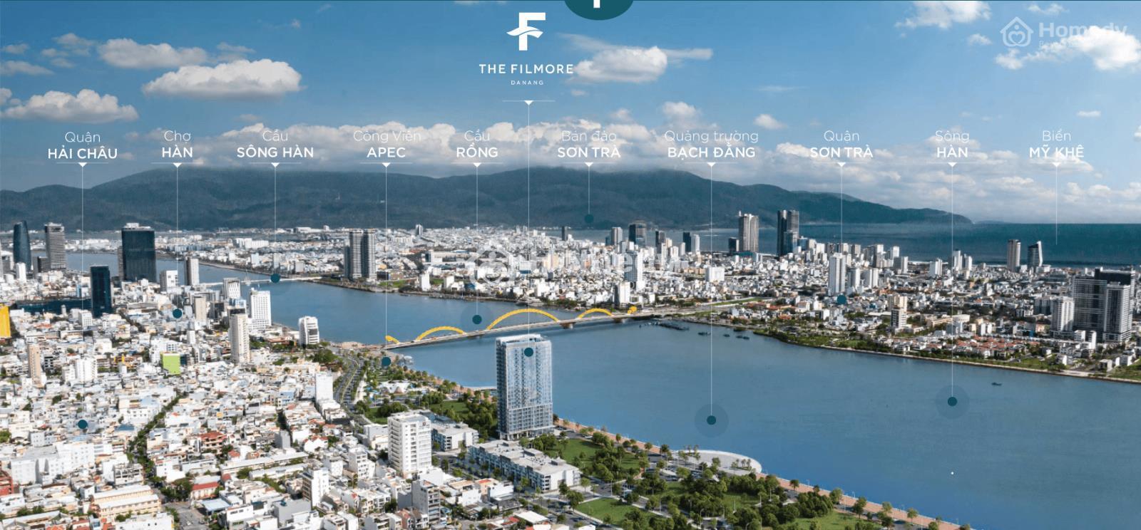 Vị trí Dự án The Filmore Đà Nẵng 