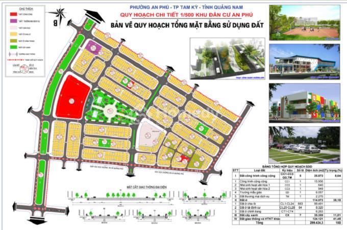 dự án đất nền The Trident City