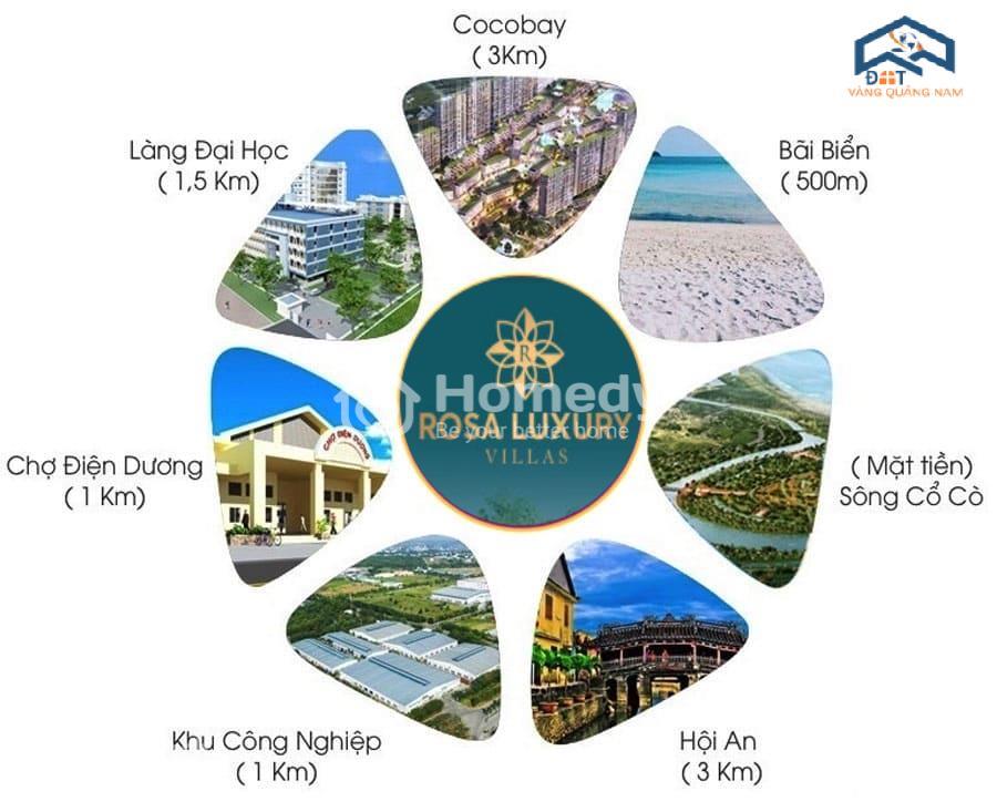dự án biệt thự nghỉ dưỡng Rosa Luxury Villas