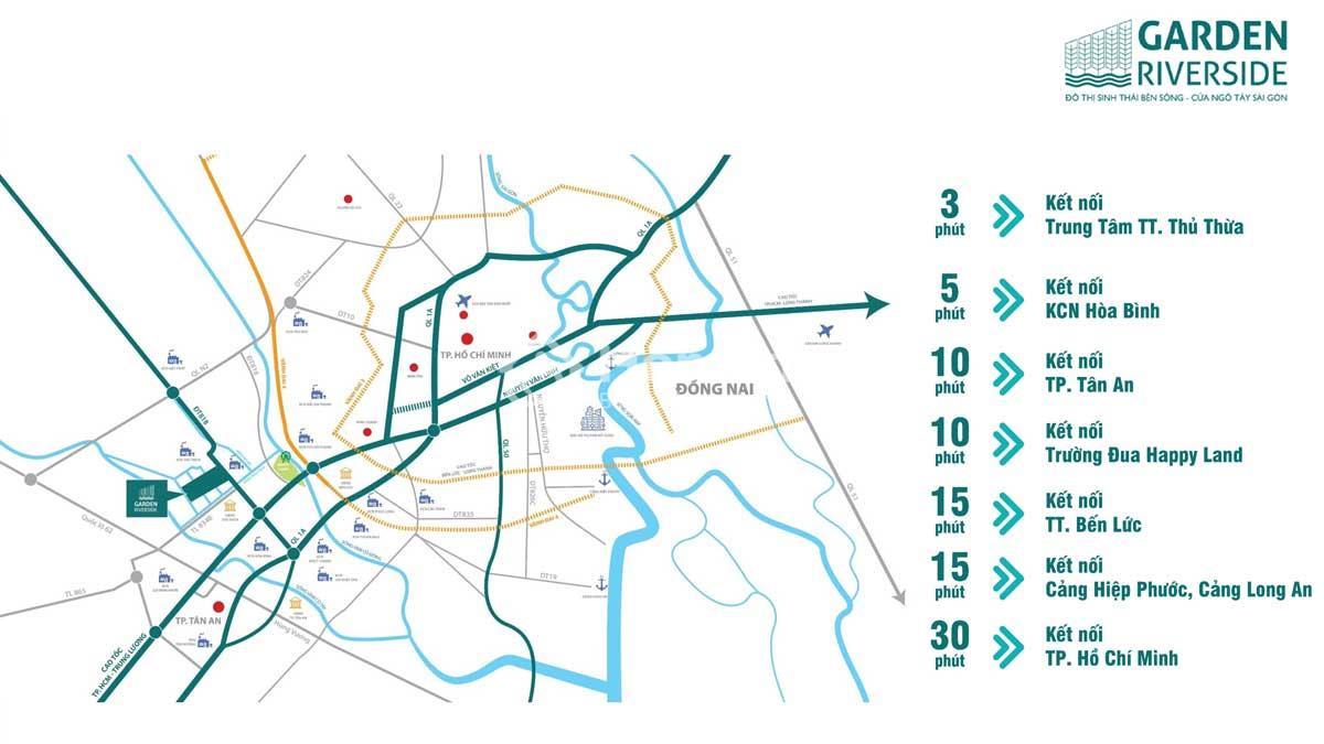 vị trí