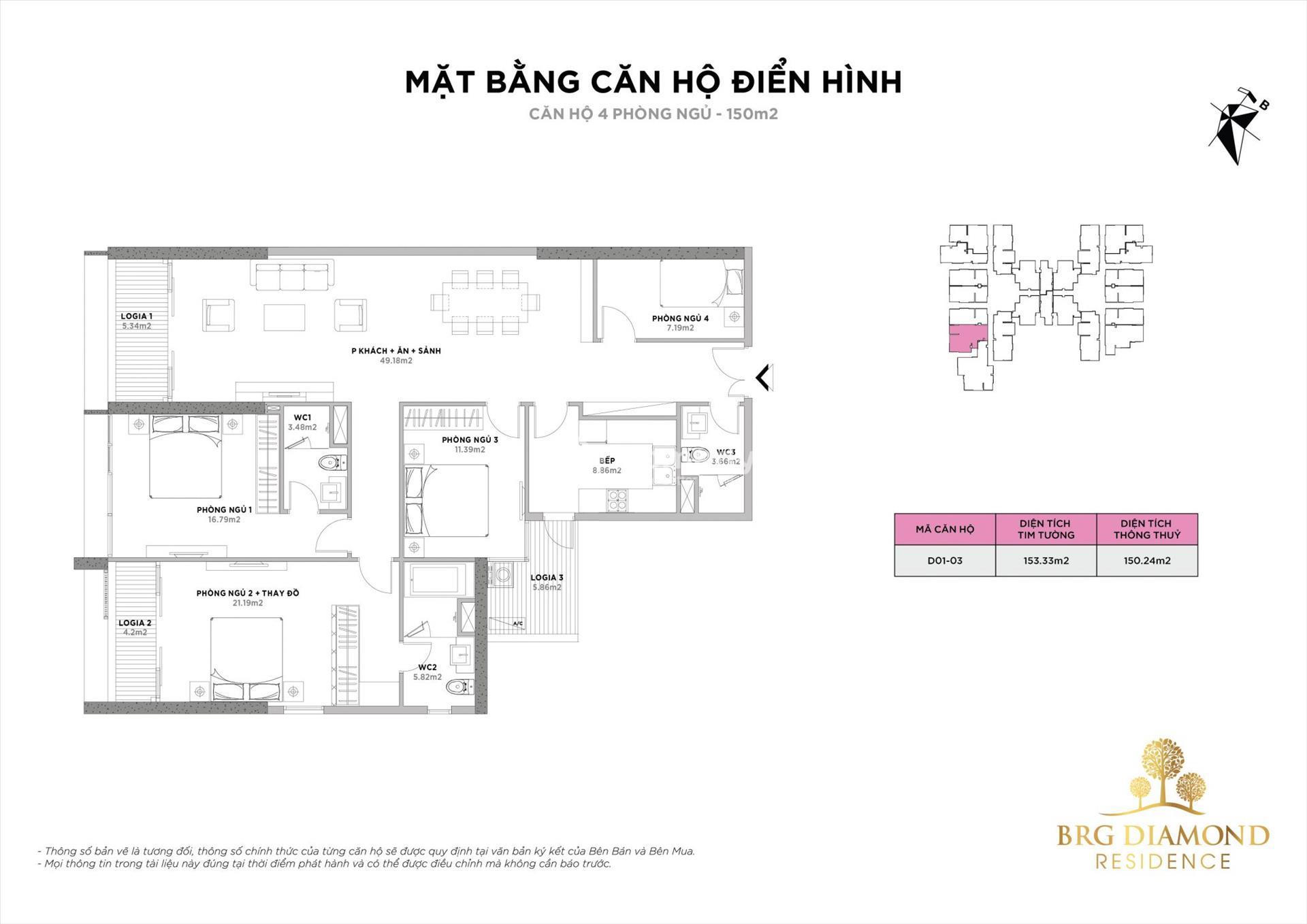 Thiết kế căn hộ 4PN - 105m2