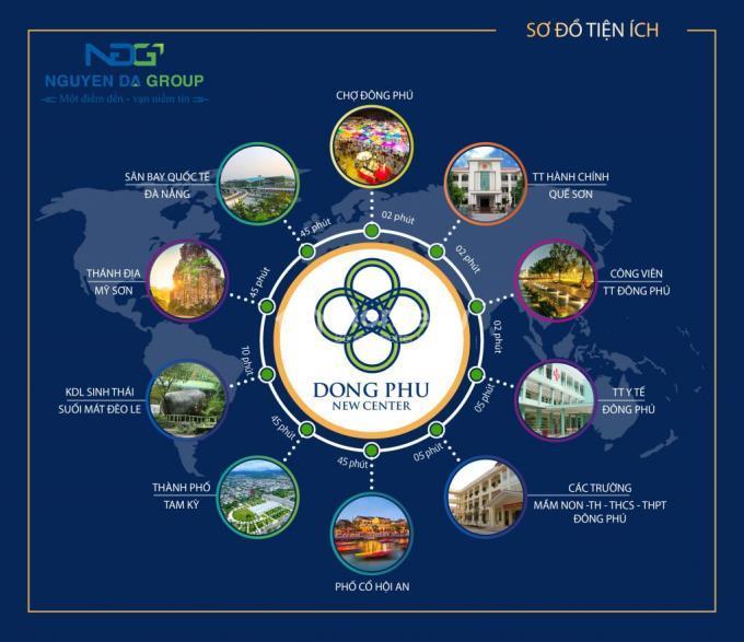 Tiện ích dự án Đông Phú New Center