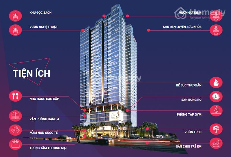 Phối cảnh tiện ích dự án The Nine Tower