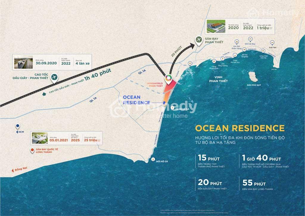 Vị trí Ocean Residence Phan Thiết