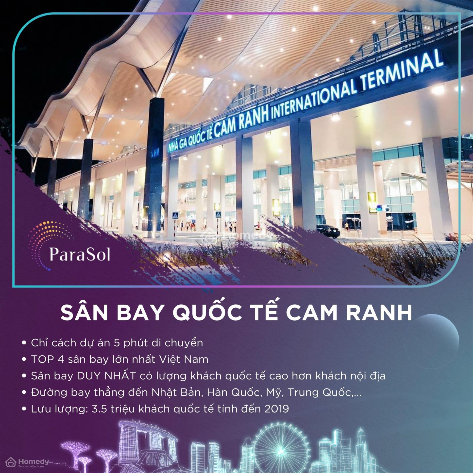 Sân bay quốc tế Cam Ranh