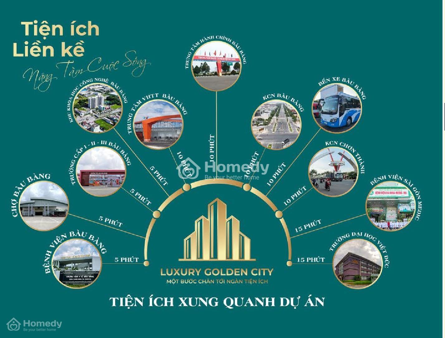 Tiện ích liên kết vùng dự án Luxury Golden City (Golden Center City)