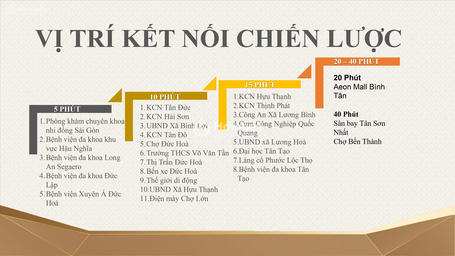 Tiện ích ngoại khu dự án The Diamond City