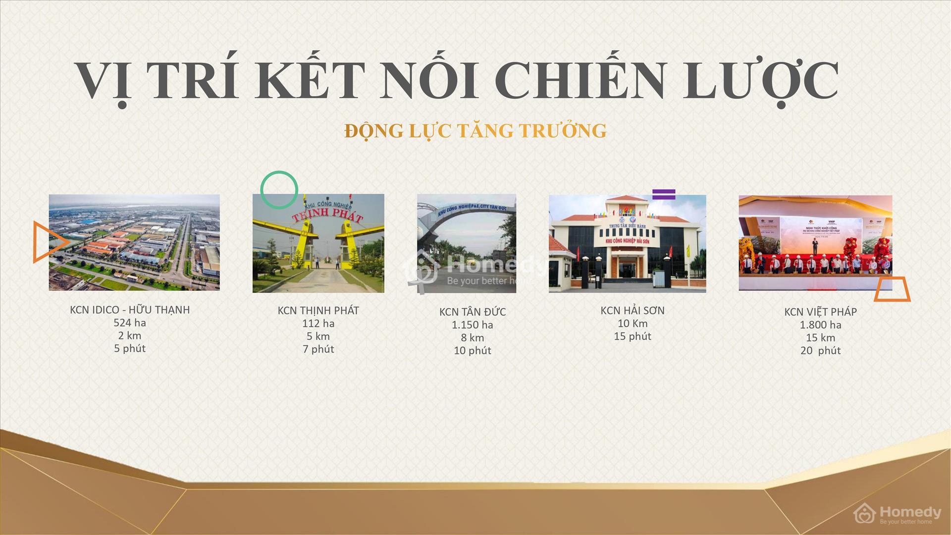 Vị trí kết nối chiến lược The Diamond City