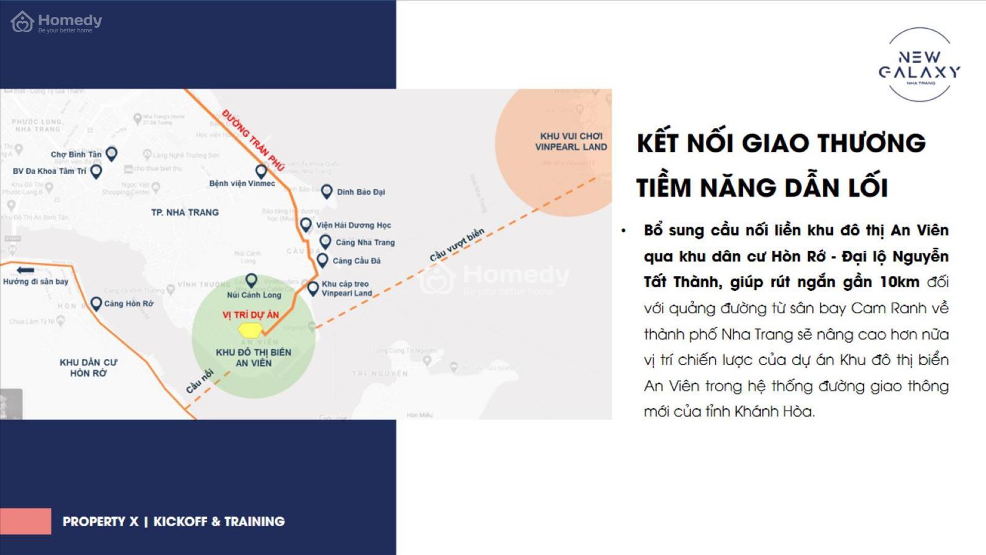Tiềm năng dự án New Galaxy Nha Trang