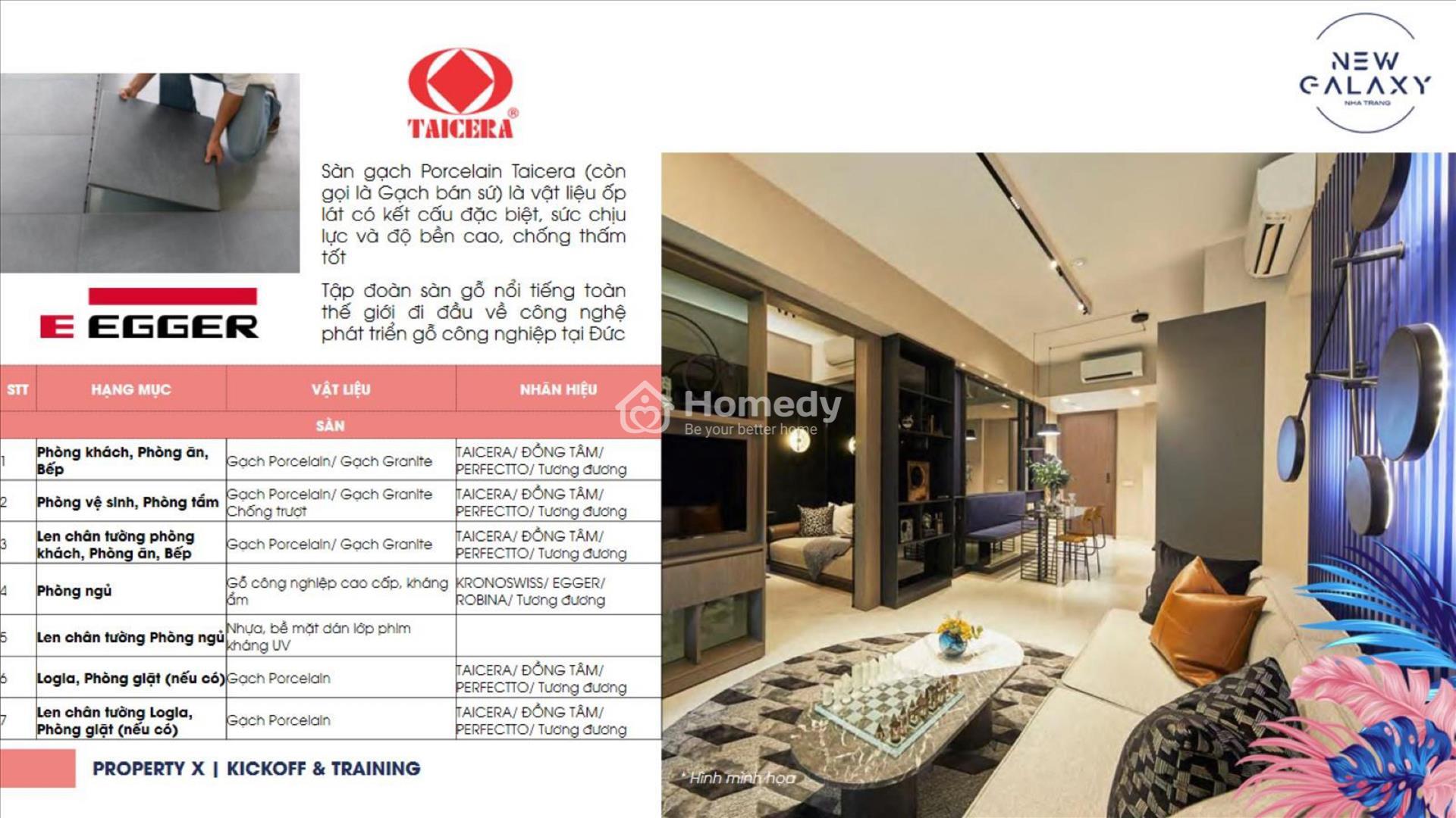 Danh mục vật liệu & trang thiết bị hoàn thiện