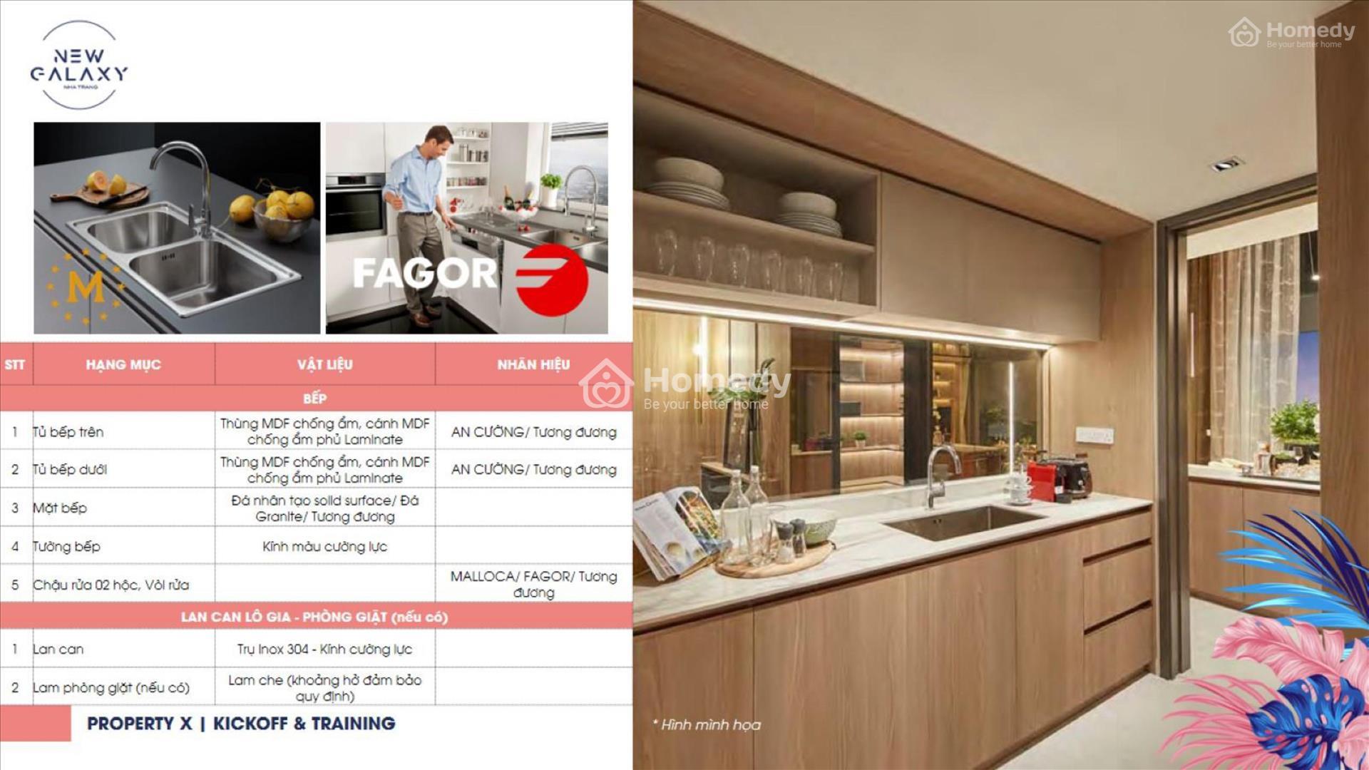 Danh mục vật liệu & trang thiết bị hoàn thiện
