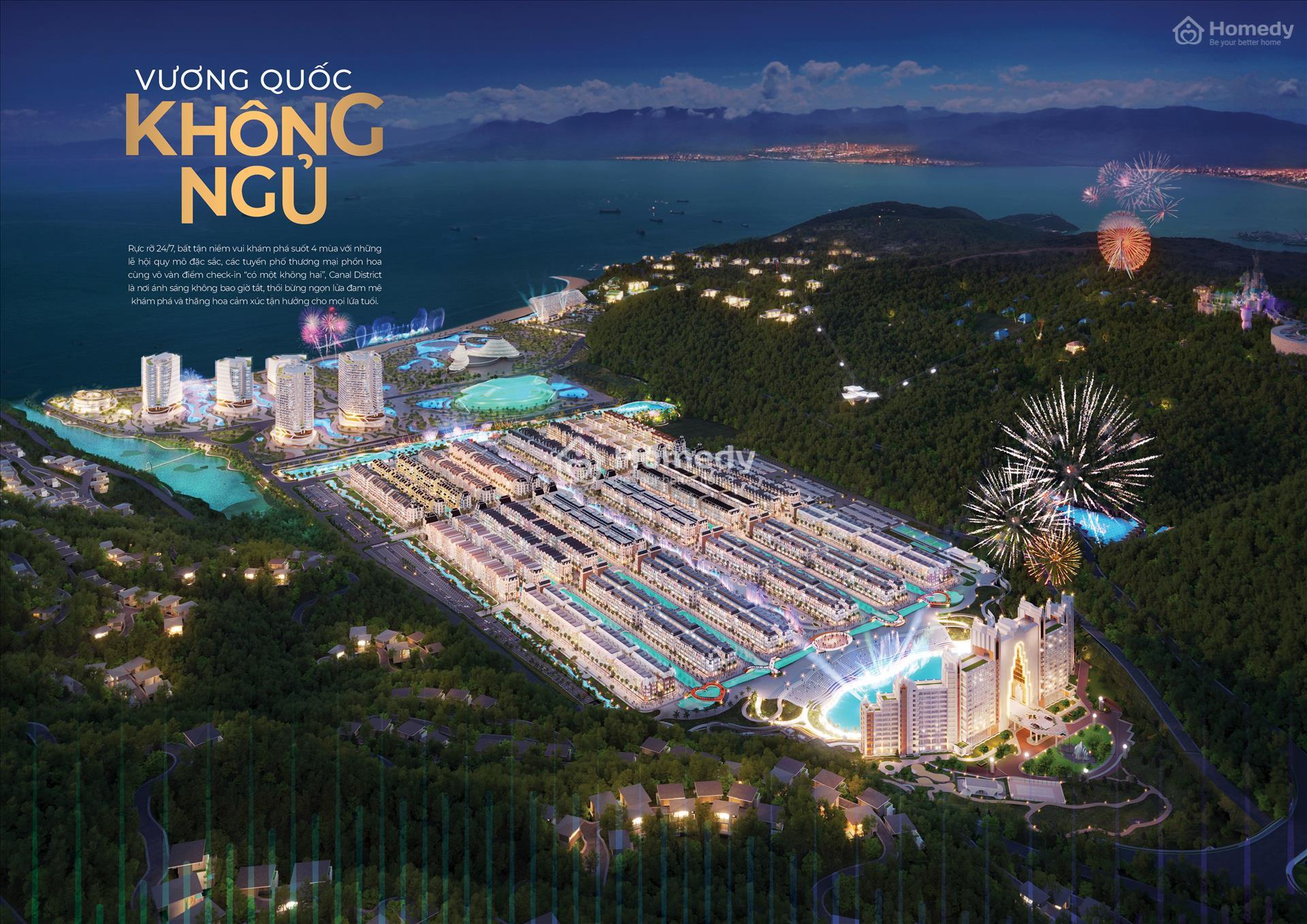 Phối cảnh phân khu Canal District