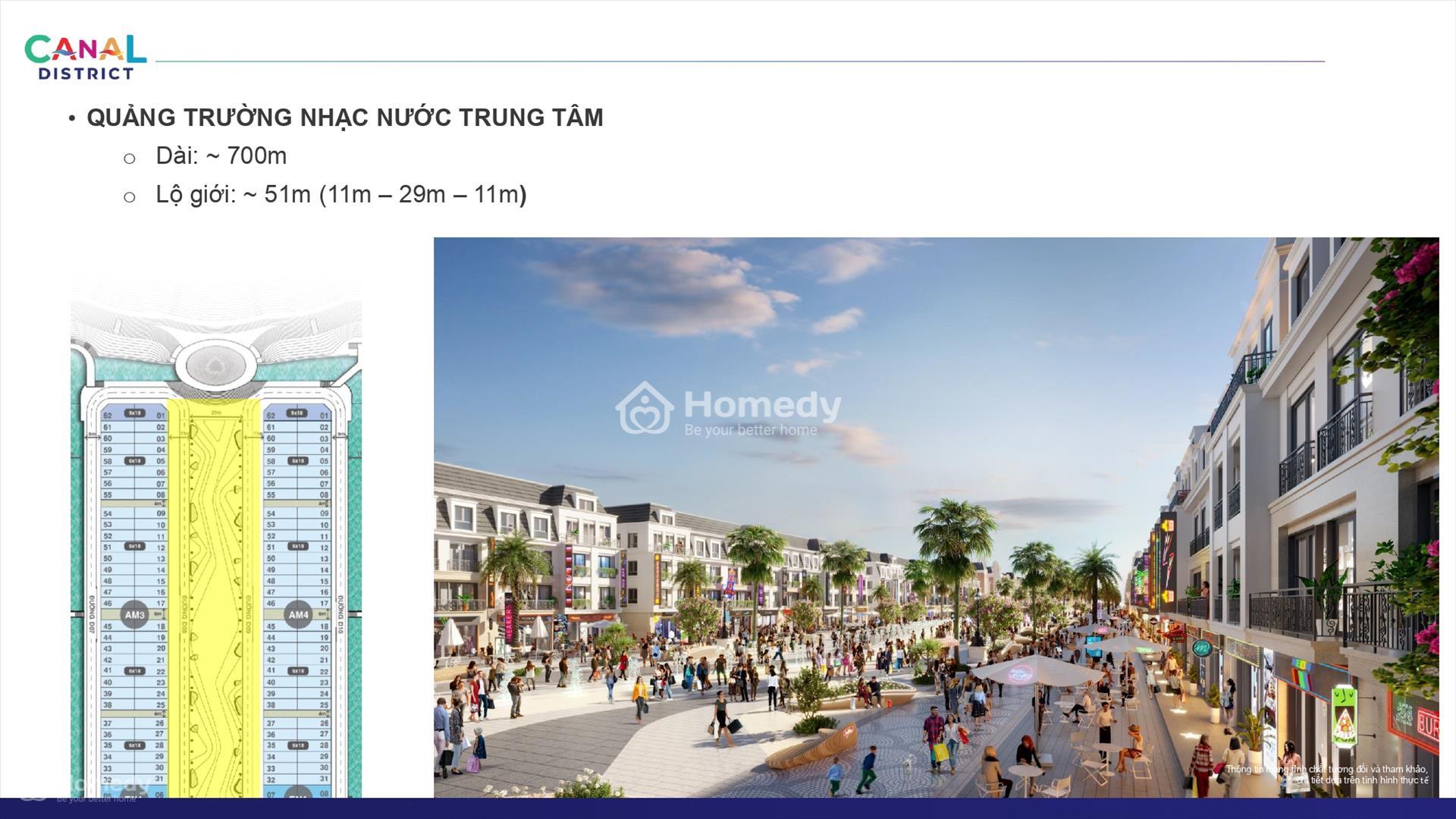 Quảng trường nhạc nước