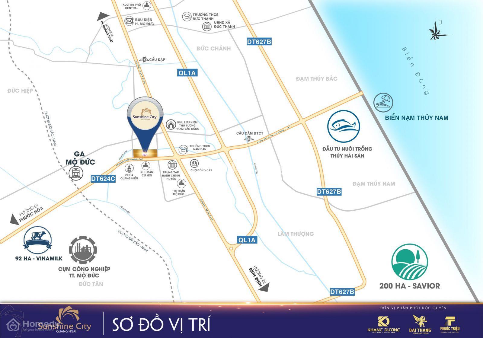 Vị trí dự án Sunshine City