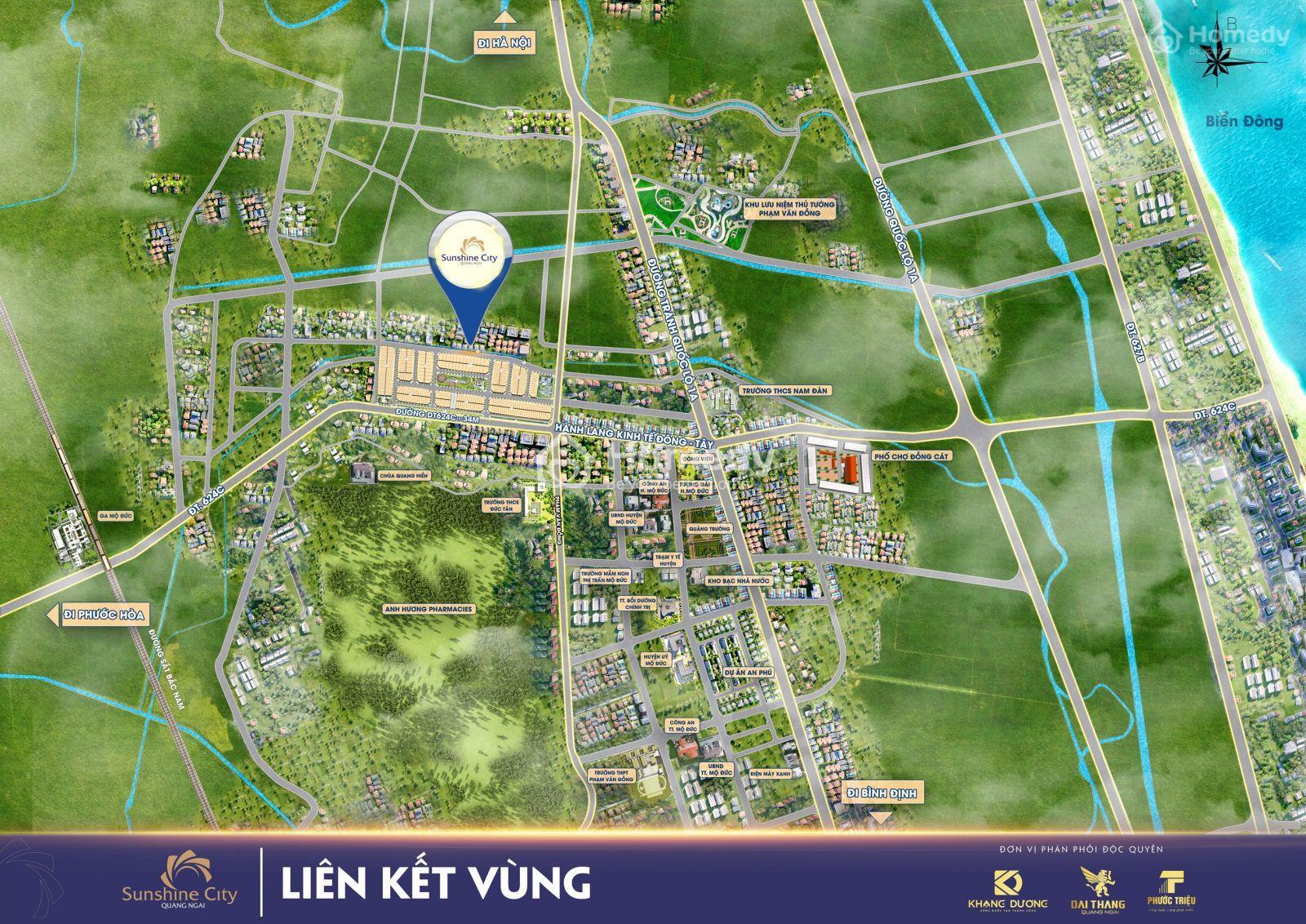 Vị trí liên kết vùng dự án Sunshine City