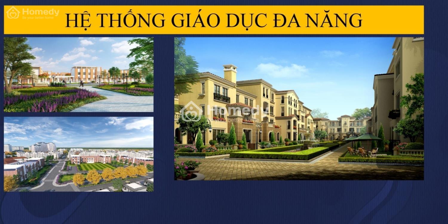 Tiện ích dự án Kỳ Co Gateway