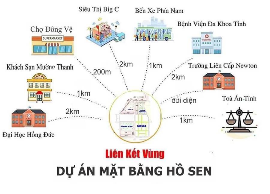 Tiện ích dự án Khu đô thị Lai Uyên (Lai Uyên Residence)