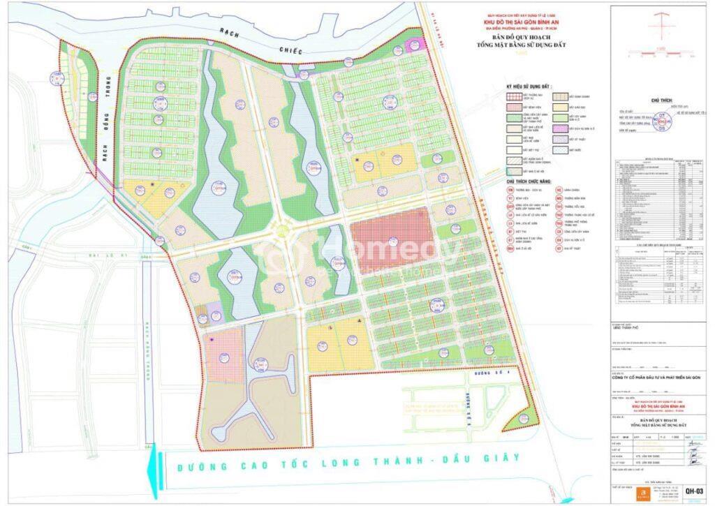Quy hoạch sử dụng đất dự án The Global City